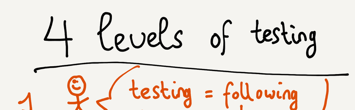 The secret fifth level of testing