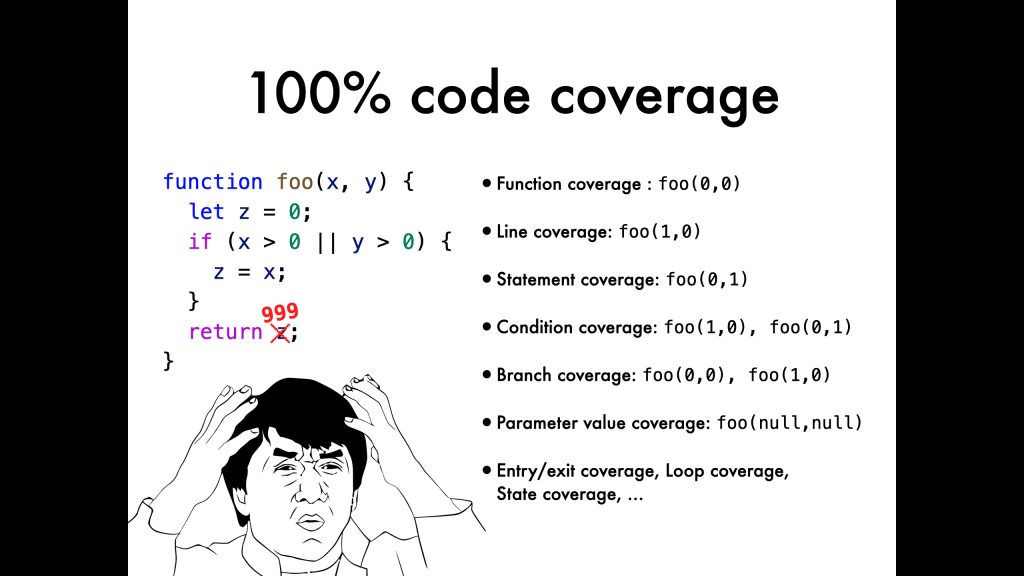 code coverage: it will blow your mind