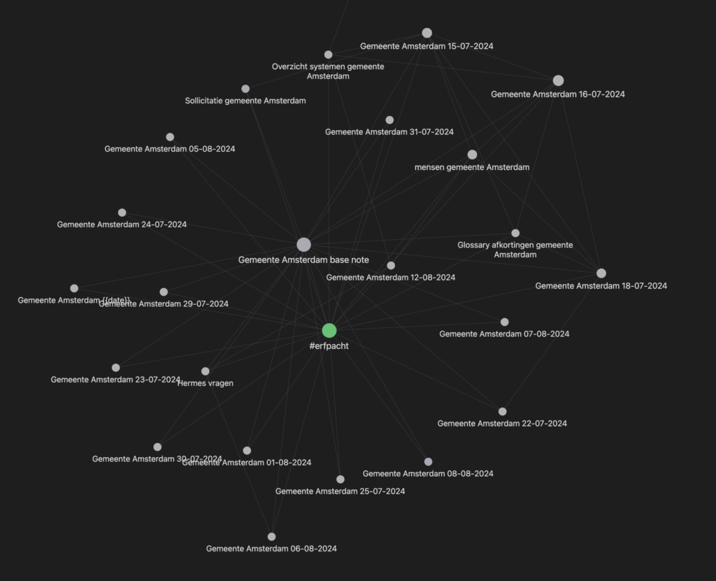 Obsidian graph view